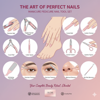 Manicure/Pedicure Nail Tool Set